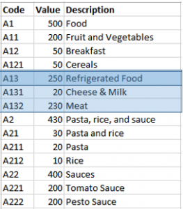 Reshaping your data right in Tableau: Materialized Path Hierarchies ...