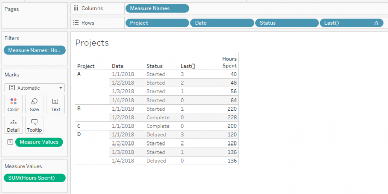 Latest Snapshot in Tableau and Tableau Prep (Maestro) – VizPainter